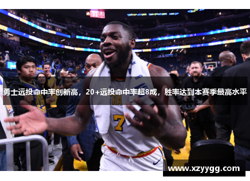 勇士远投命中率创新高，20+远投命中率超8成，胜率达到本赛季最高水平